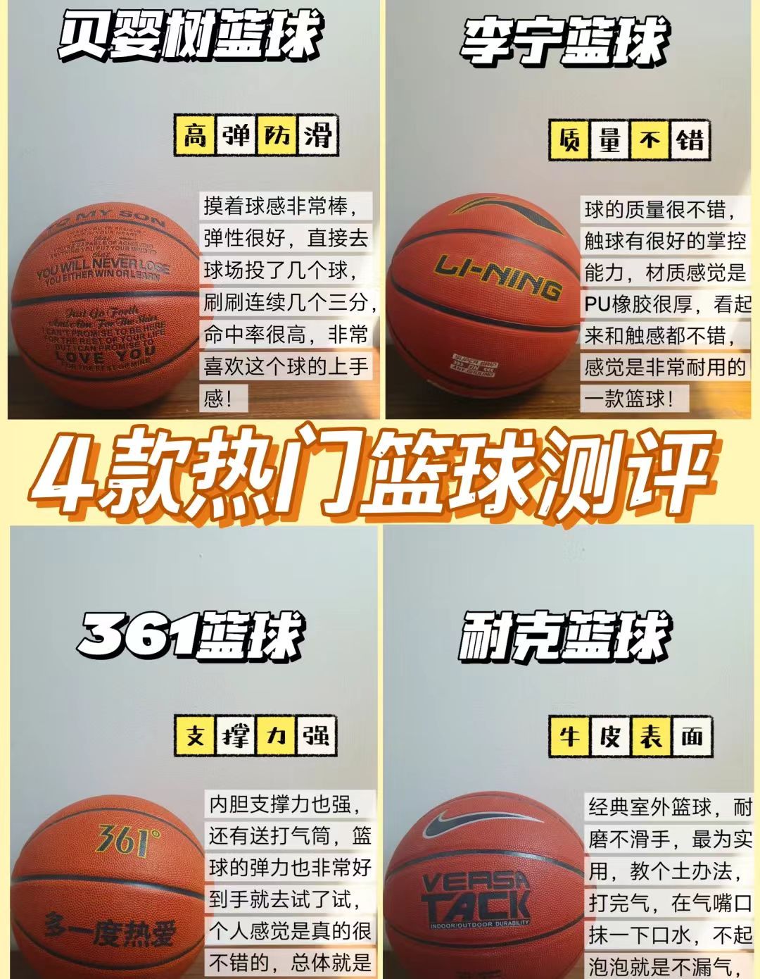 为什么智能评估对篮球运动员发展如此重要