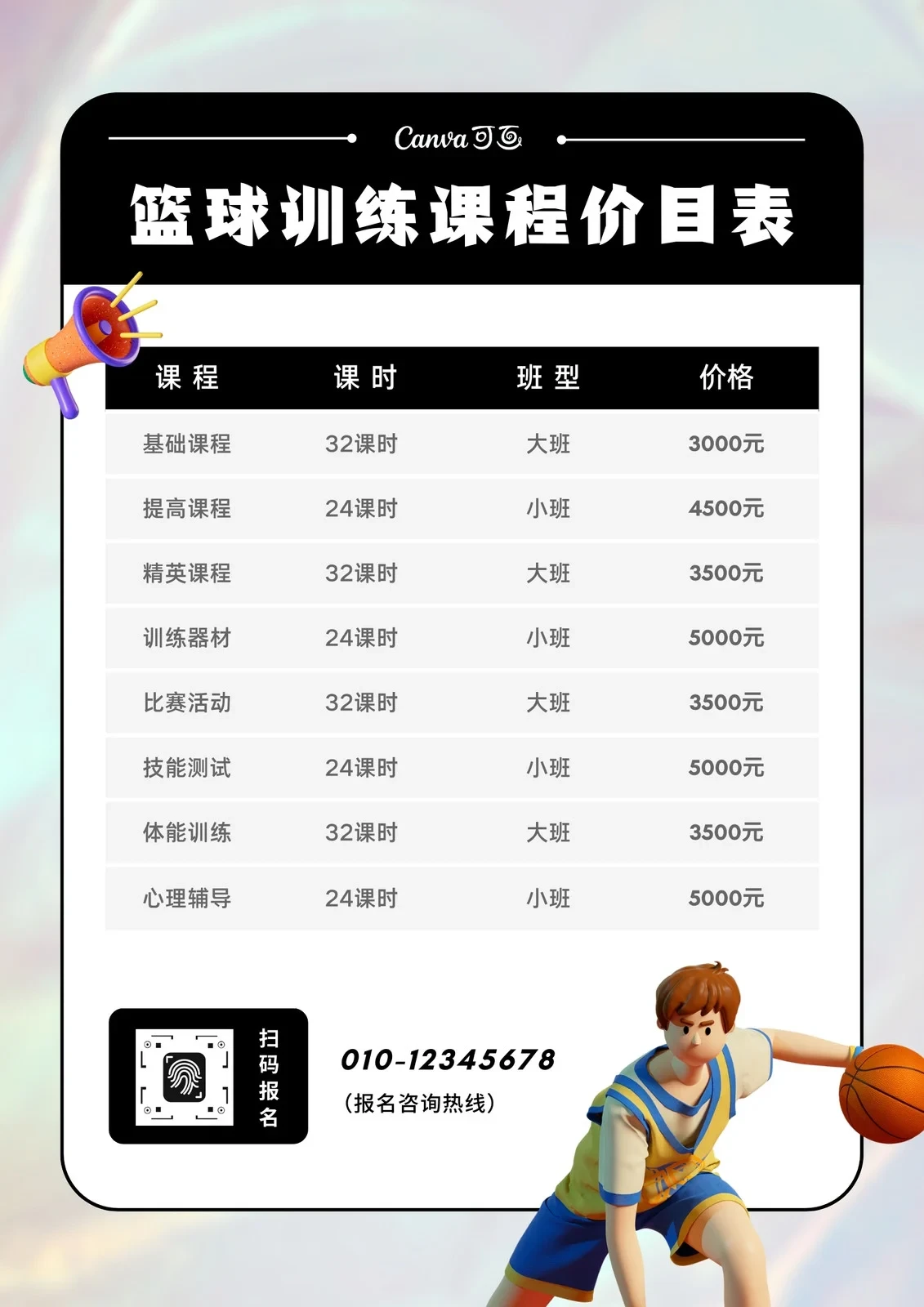 小朋友篮球训练课后总结_1